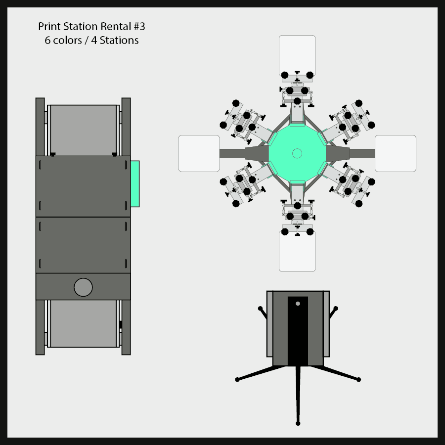 Print Station Rental #3  6 colors / 4 Stations